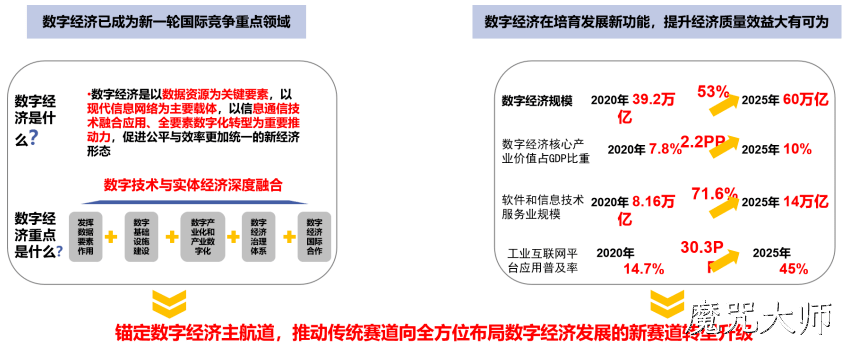启幕下一代互联网 魔咒大师拥抱元宇宙